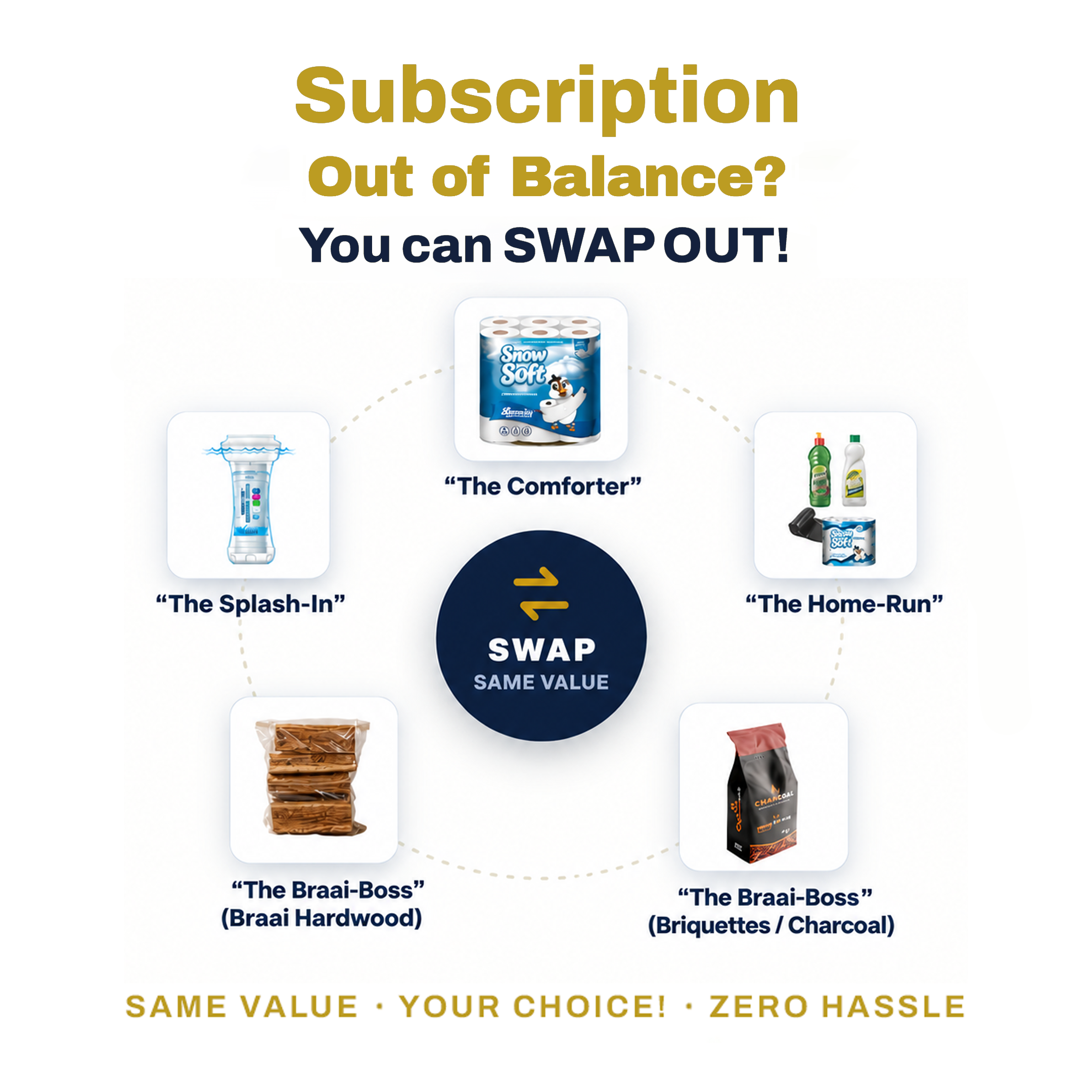 Signature Saver Swap